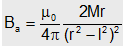 1205_Magnetic force and field3.png